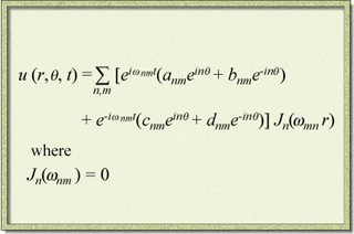 Advanced Analytic Methods in Science and Engineering course image