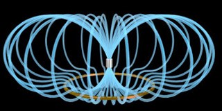 Electricity and Magnetism course image