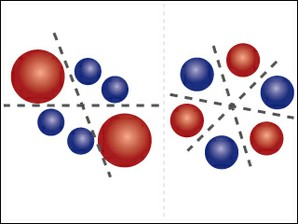 Physical Chemistry course image