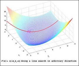 Principles of Optimal Control course image