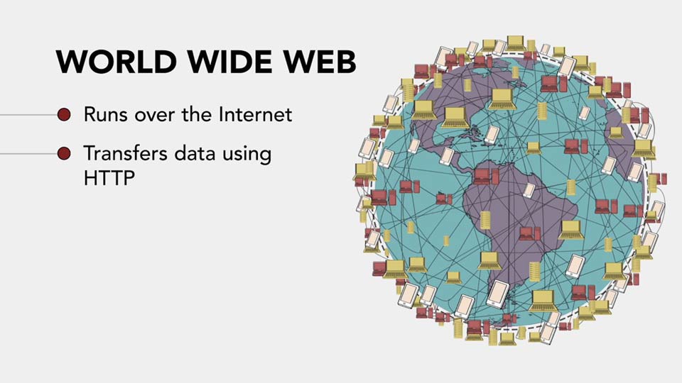 Web Technology Fundamentals course image