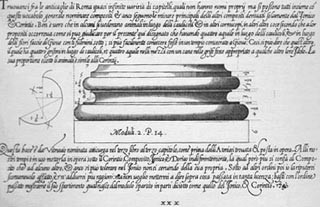 Drawings & Numbers: Five Centuries of Digital Design course image