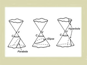 Classical Mechanics course image