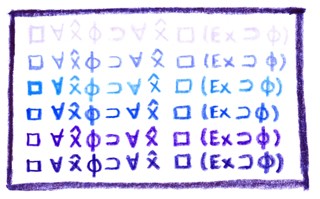 Modal Logic course image