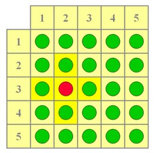 Optimization Methods in Management Science course image