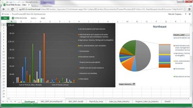 Up and Running with Power Pivot and SharePoint 2013 course image
