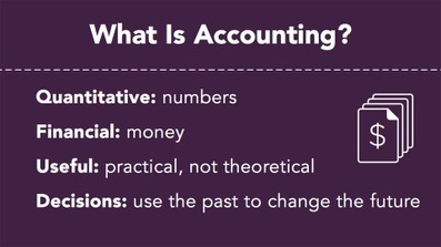 Accounting Fundamentals course image
