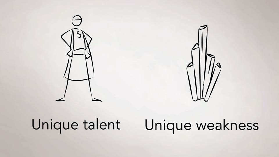 Screenwriting Fundamentals course image