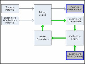 Topics in Mathematics of Data Science course image