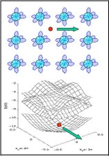 Physics for Solid-State Applications course image