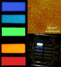 Electronic, Optical and Magnetic Properties of Materials course image