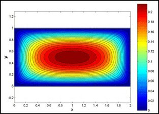 Numerical Methods Applied to Chemical Engineering course image