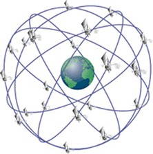 Modern Navigation course image