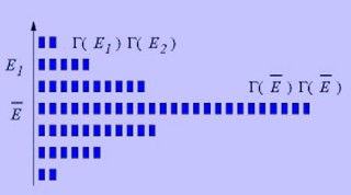 Statistical Physics II course image