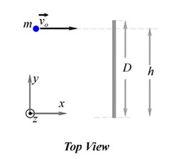 A WikiTextBook for Introductory Mechanics course image