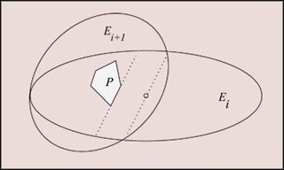 Combinatorial Optimization course image