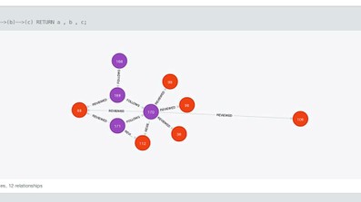 Up and Running with Neo4j course image