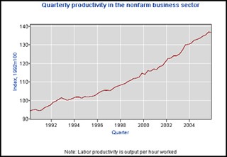 Econometrics I course image