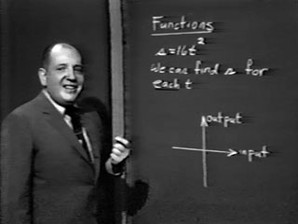 Calculus Revisited: Single Variable Calculus course image