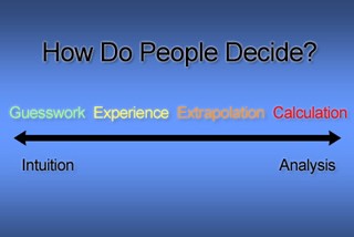 Communicating With Data course image