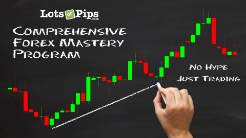 Comprehensive Forex Mastery Program course image