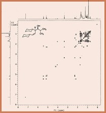 Organic Structure Determination course image