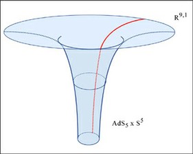 String Theory course image