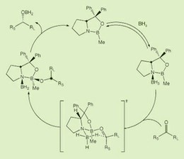 Synthetic Organic Chemistry II course image