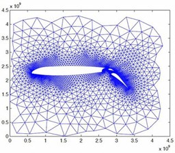 Behavior of Algorithms course image