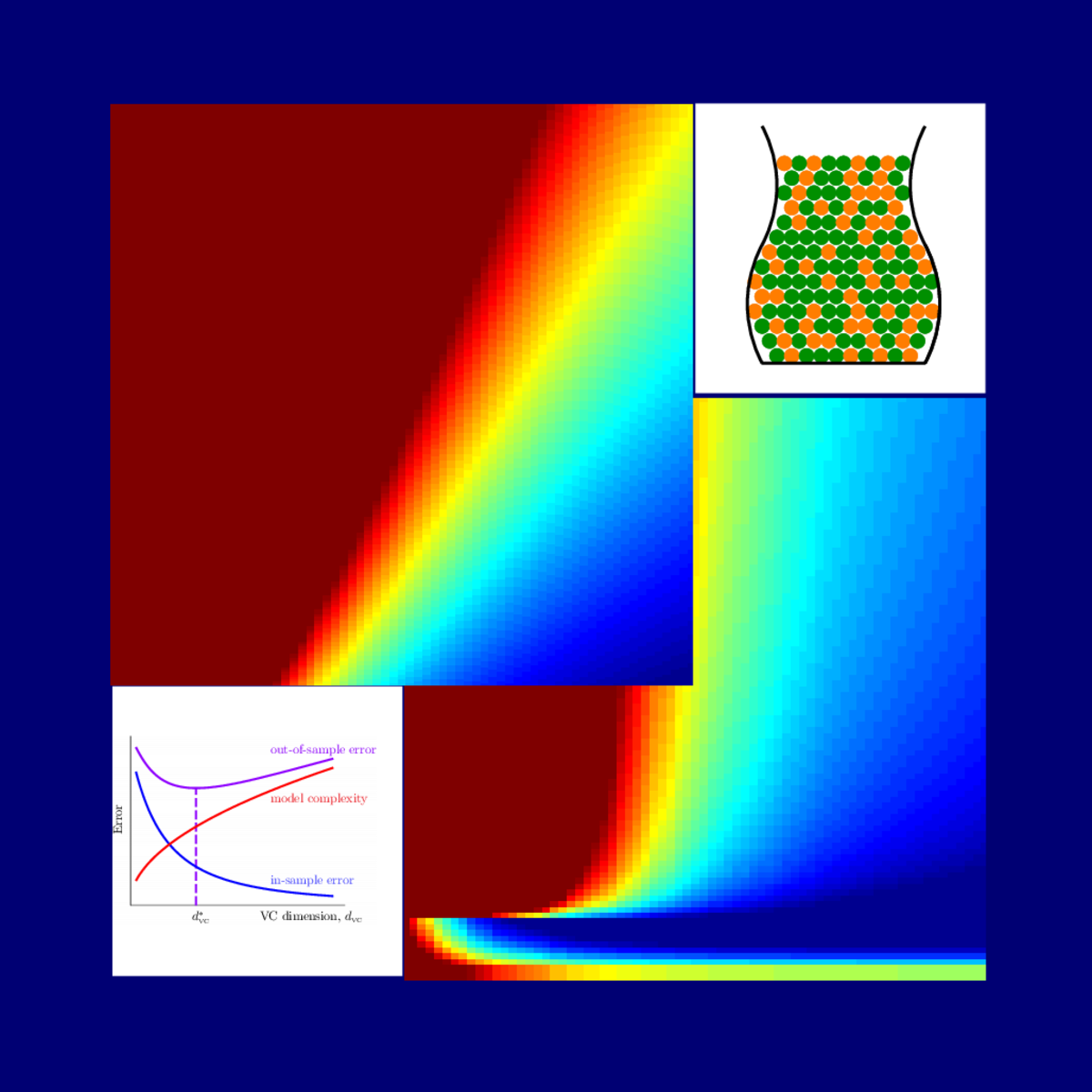 機器學習基石上 (Machine Learning Foundations)---Mathematical Foundations course image