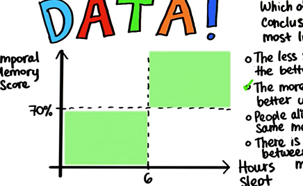 Intro to Descriptive Statistics course image