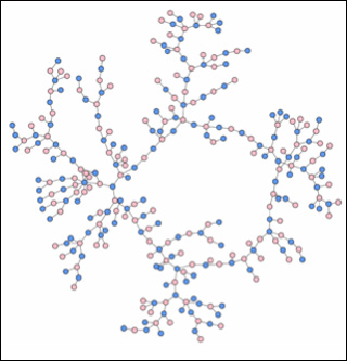 Networks course image