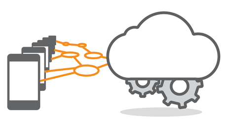 Programming Cloud Services for Android Handheld Systems: Security course image