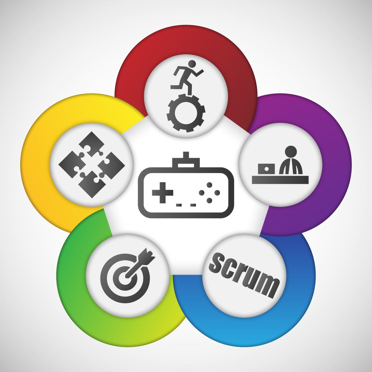 Emprendimiento y métodos ágiles de desarrollo en videojuegos course image