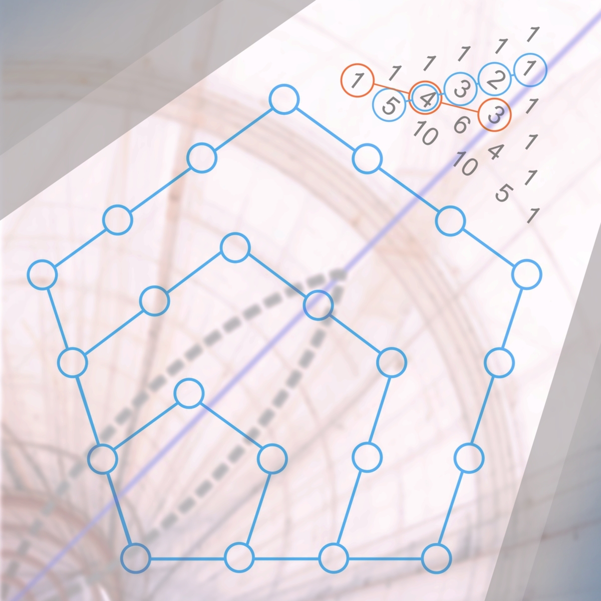 Introduction to Enumerative Combinatorics course image