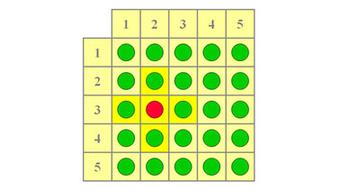 Optimization Methods for Business Analytics course image