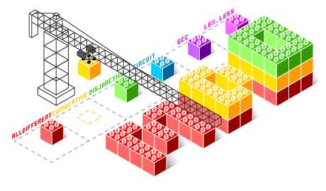 Modeling Discrete Optimization course image