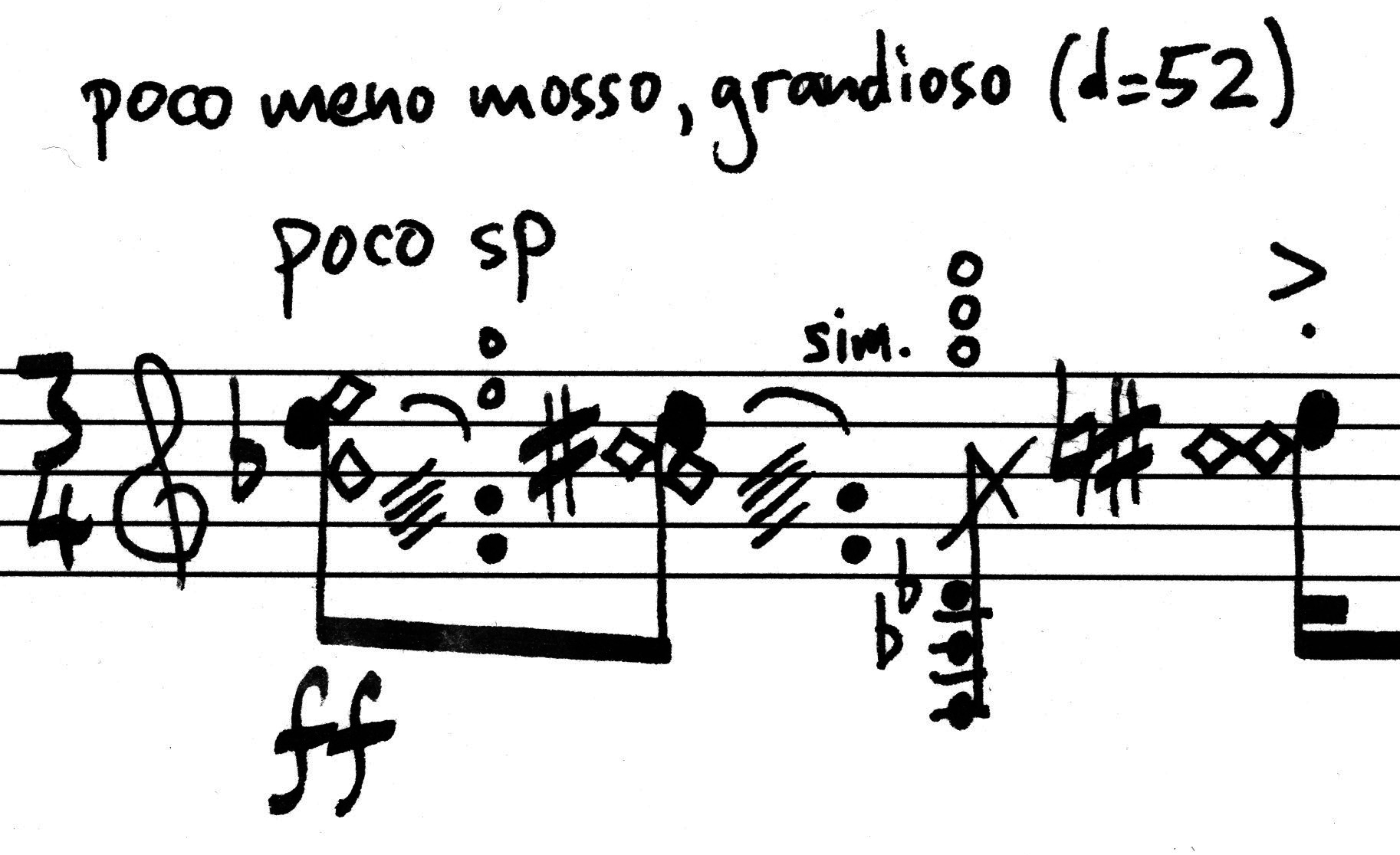 Fundamentals of Music Theory course image
