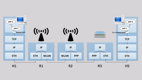 Internet Emerging Technologies course image
