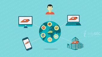Information Gathering : Basic to intermediate level course