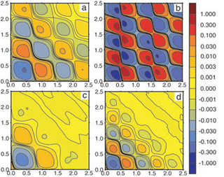 Biomolecular Kinetics and Cellular Dynamics (BE.420J) course image