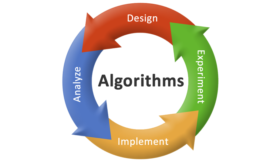 Algorithms: Design and Analysis course image