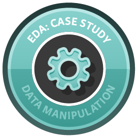 Exploratory Data Analysis in R: Case Study course image