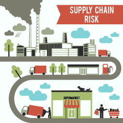 Understanding Supply Chain Risk Management course image