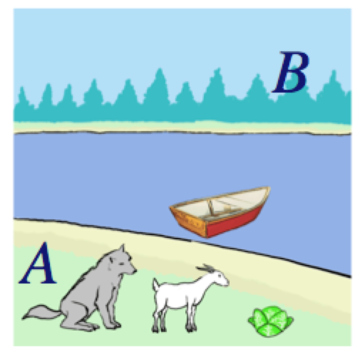 System Validation (4): Modelling Software, Protocols, and other behaviour course image