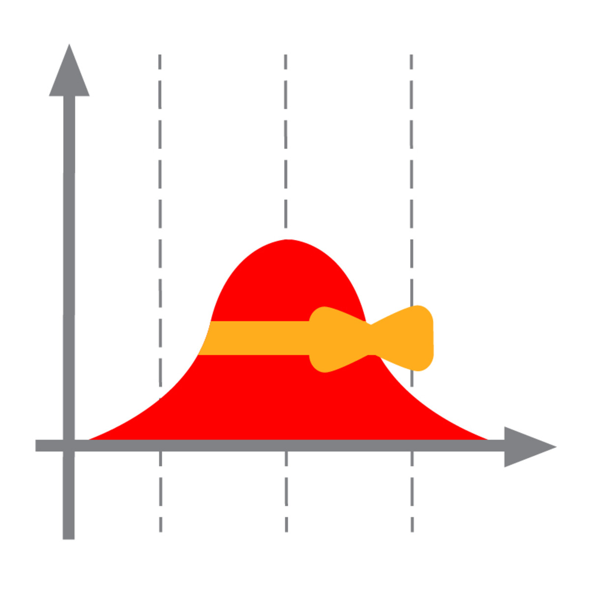 Построение выводов по данным course image