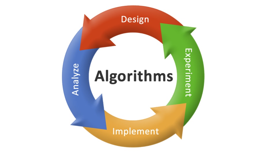 Algorithms: Design and Analysis, Part 2 course image