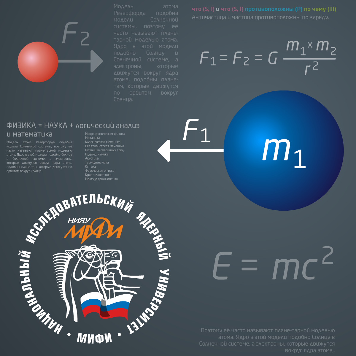 Физика как глобальный проект course image