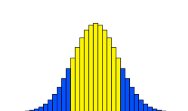 Introduction to Statistics: Probability course image