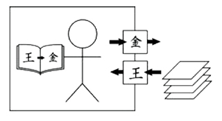 Great Ideas in Theoretical Computer Science course image